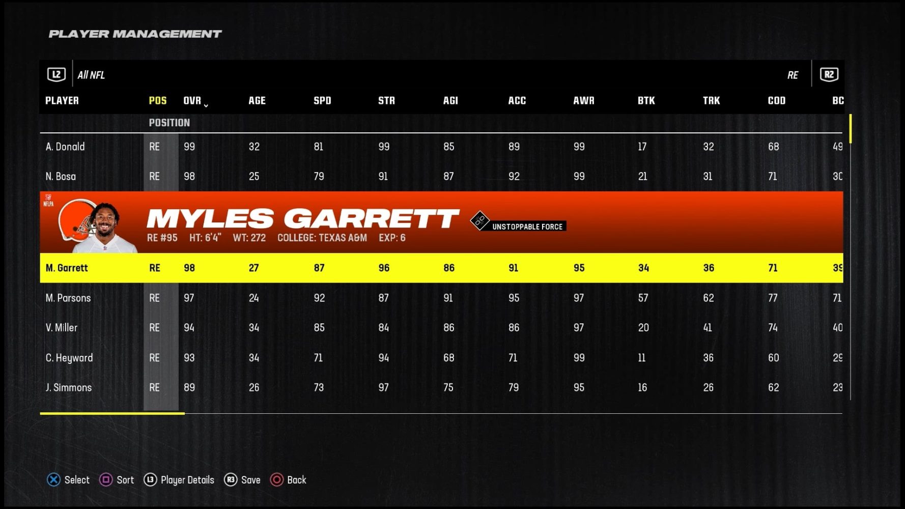 Madden 24 Best Defensive Linemen Myles Garrett