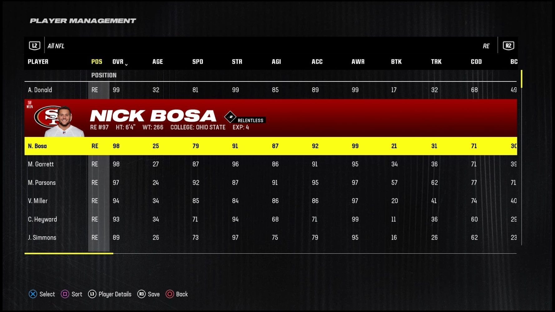 Madden 24 Best Defensive Linemen Nick Bosa