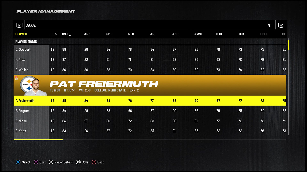 Madden 24 Best Tight Ends Pat Freiermuth