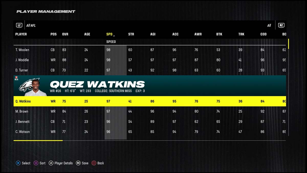 Madden 24 Fastest Players Quez Watkins