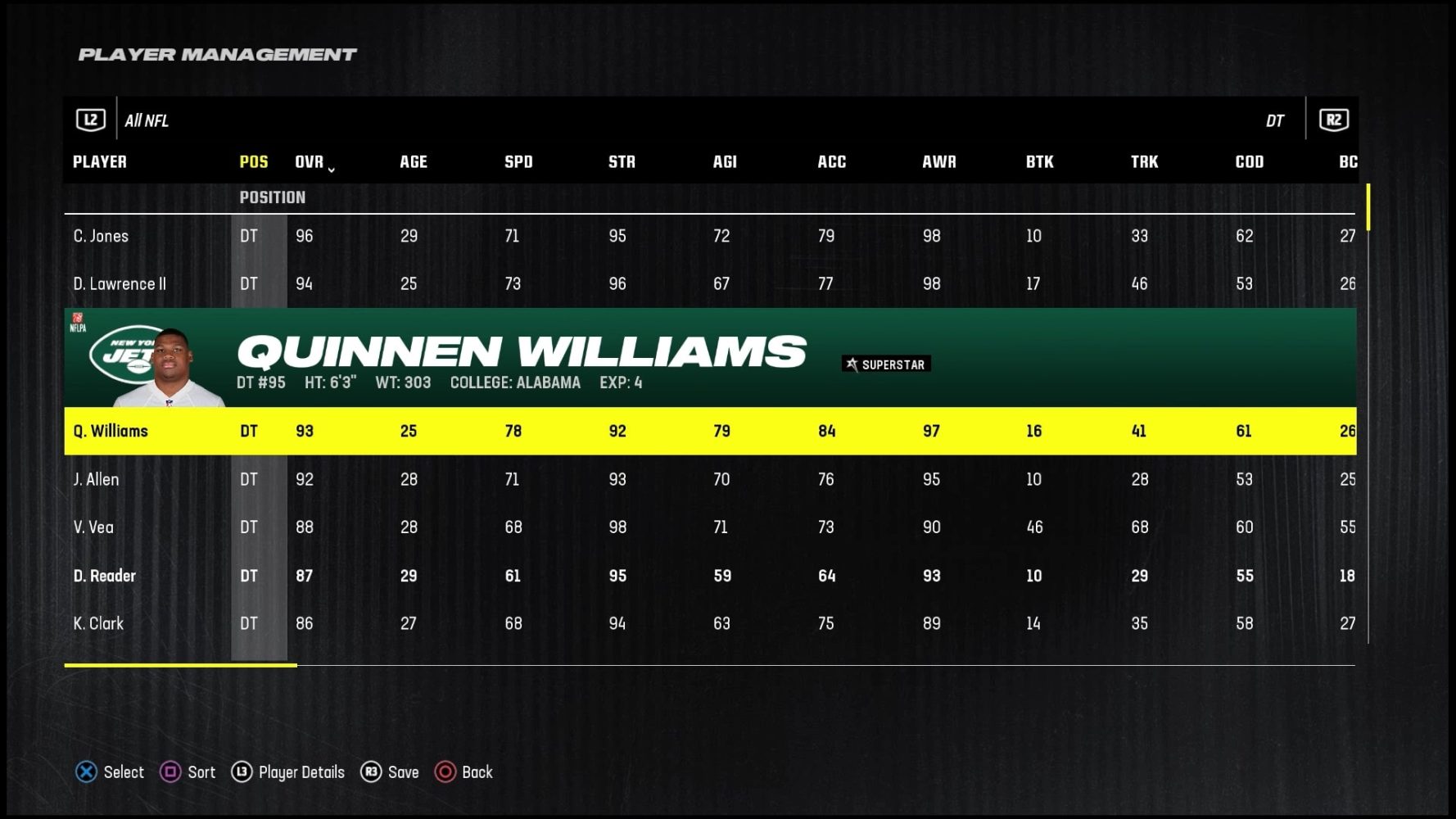 Madden 24 Best Defensive Linemen Quinnen Williams