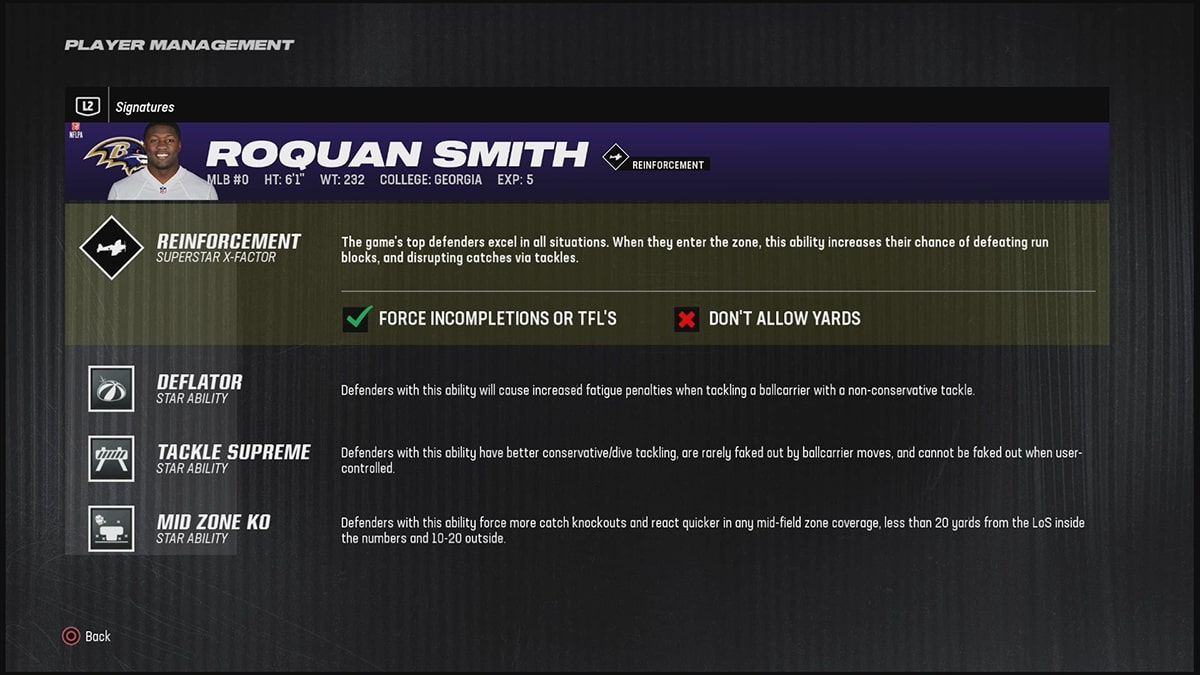 Madden 24 Best Linebackers Roquan Smith