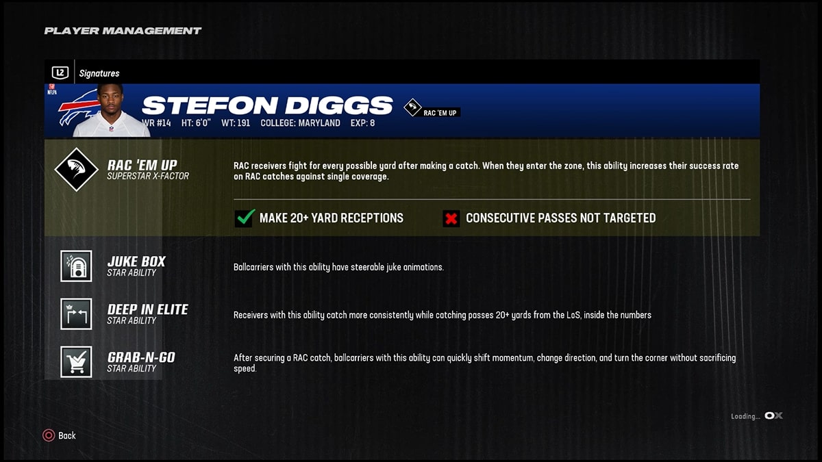 Madden 24 Best Wide Receivers Stefon Diggs