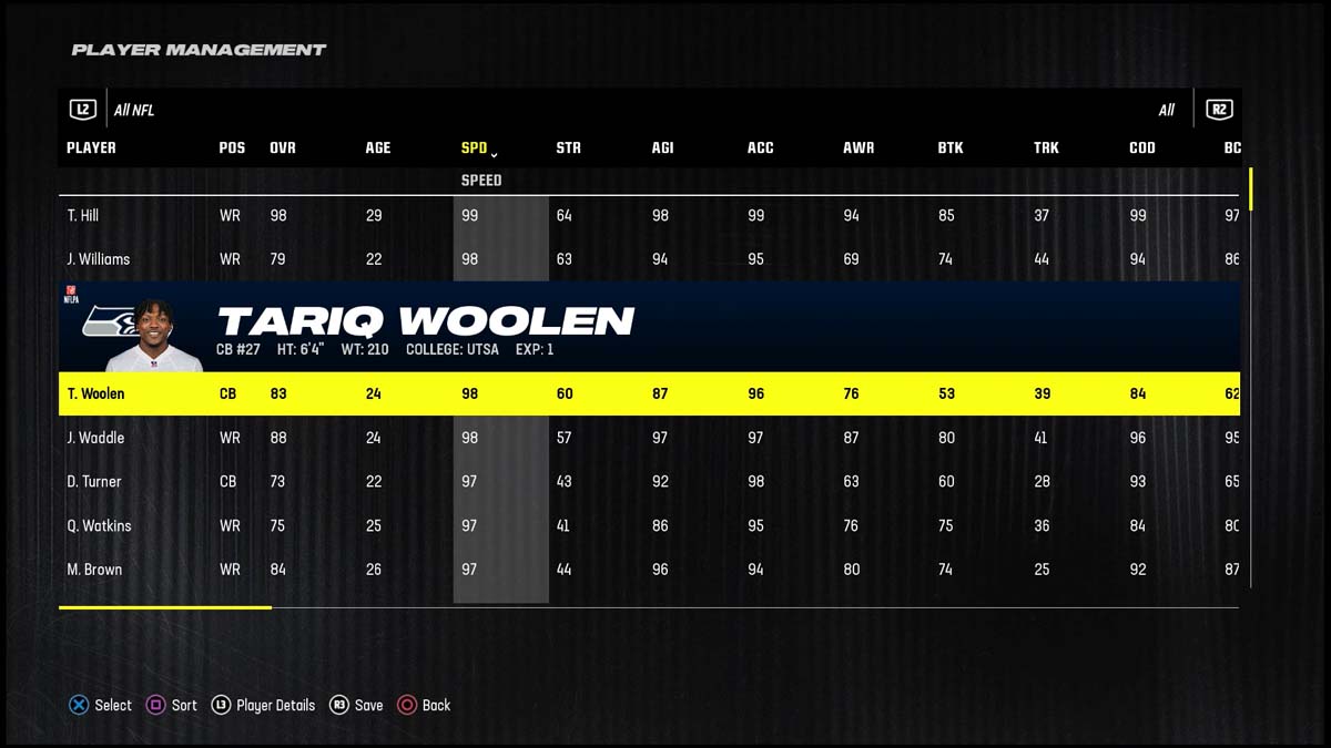 Madden 24 Fastest Players Tariq Woolen