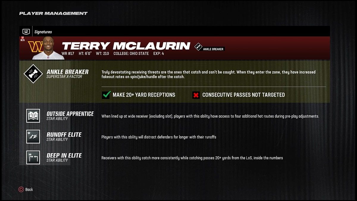 Madden 24 Best Wide Receivers Terry McLaurin