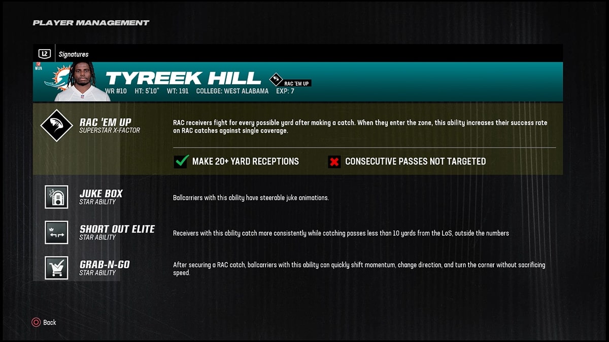 Madden 24 Best Wide Receivers Tyreek Hill