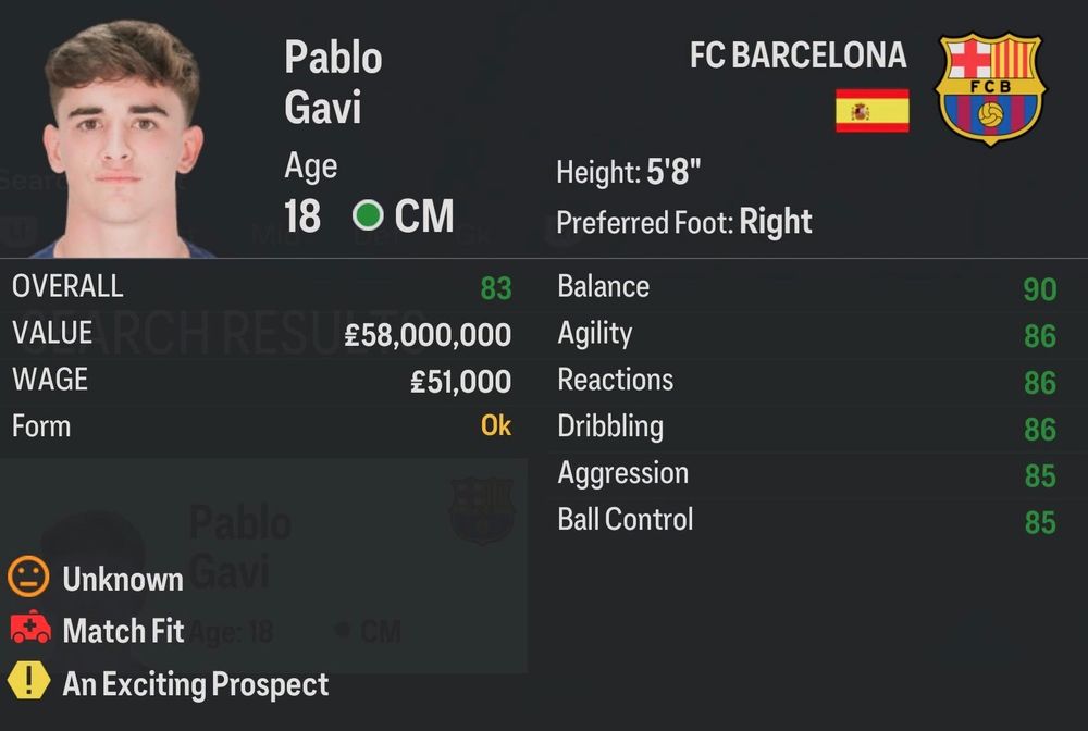 Pablo-Gavi