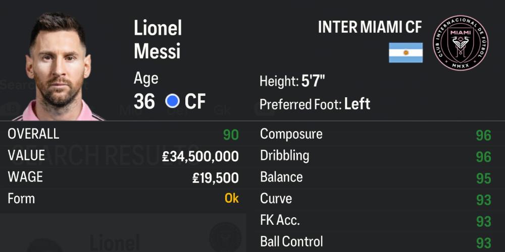 Lionel Messi