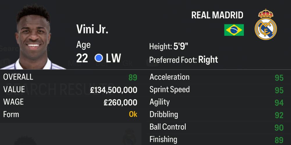 1. Vini Jr