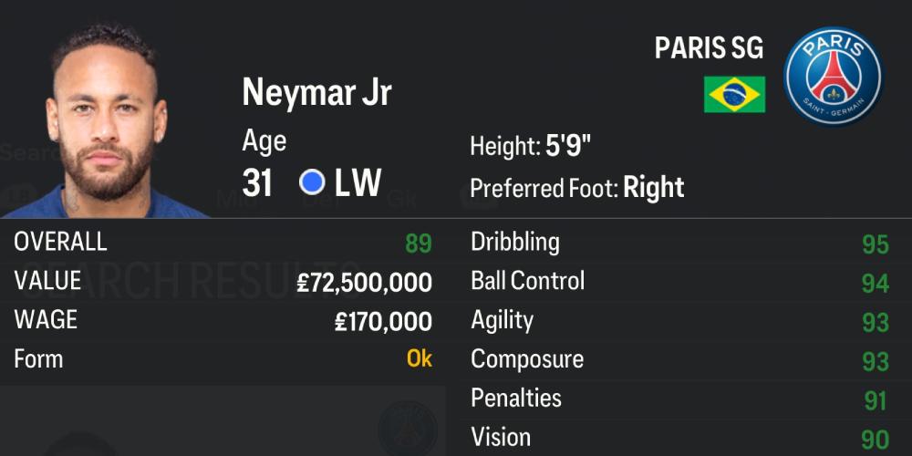 2. Neymar Jr