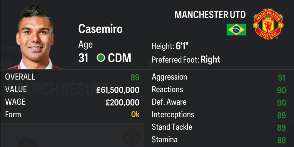 4. Casemiro