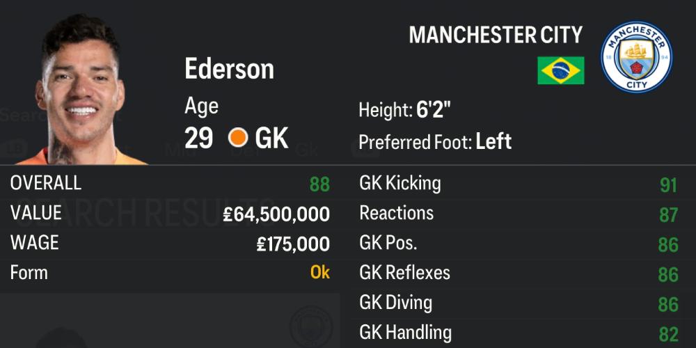 6. Ederson