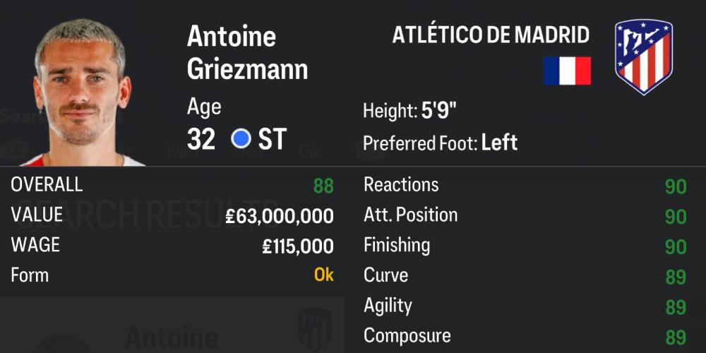 Antoine Griezmann