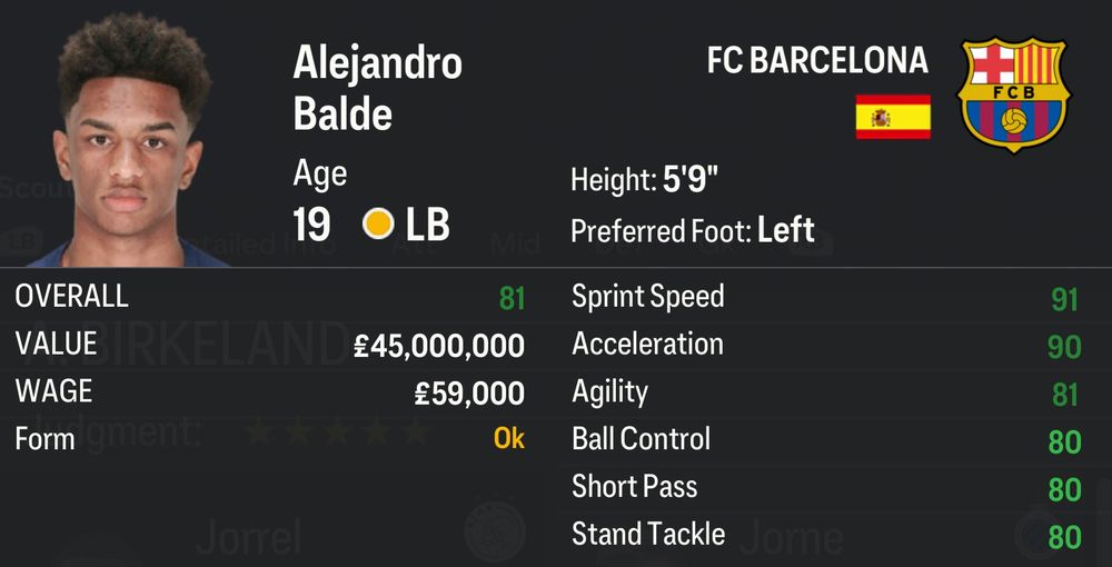 EA-Sports FC 24 Wonderkids LB LBW Alejandro Balde