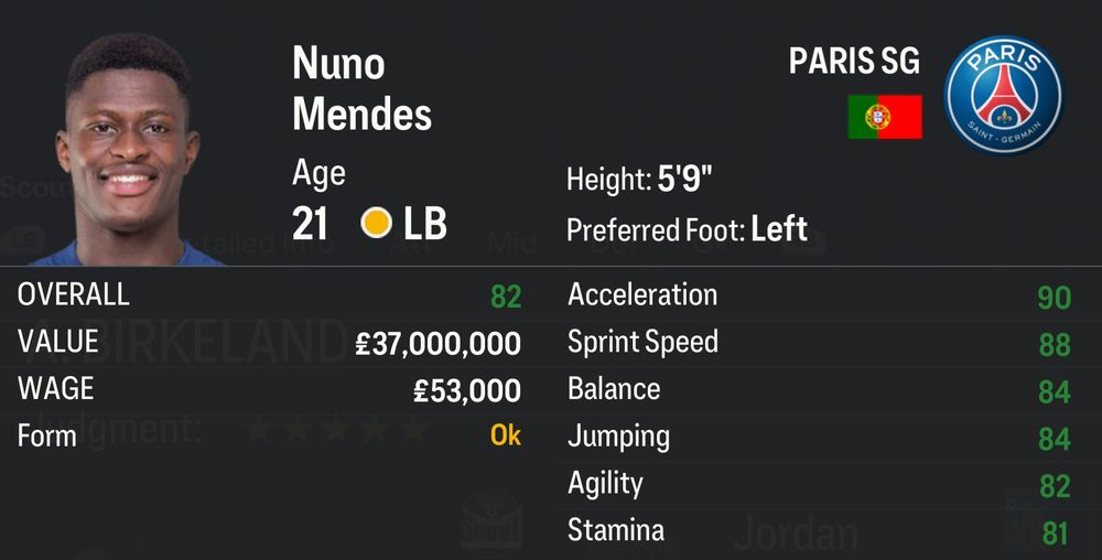 EA Sports FC 24 Wonderkids LB LBW Nuno Mendes