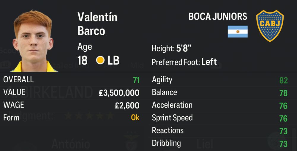 EA Sports FC 24 Wonderkids LB LBW Valentín Barco