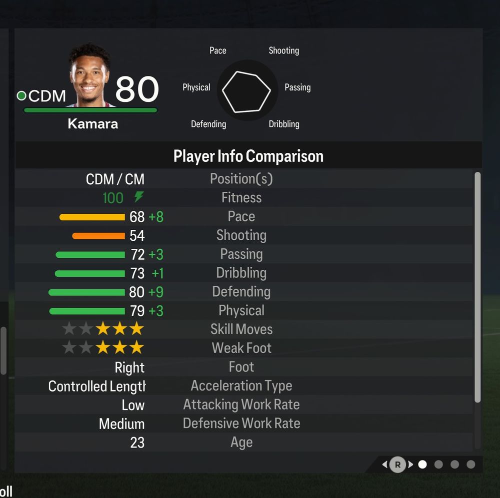 EA SPORTS FC 24 B. Kamara