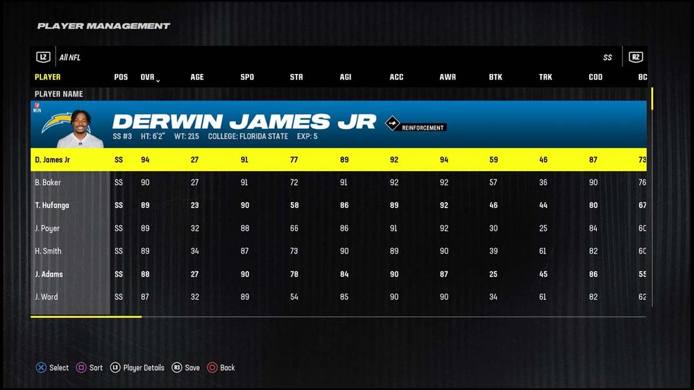 Madden-24-Derwin-James