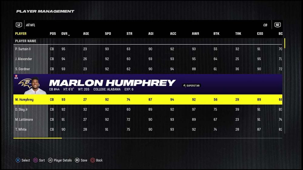 Madden-24-Marlon-Humphrey