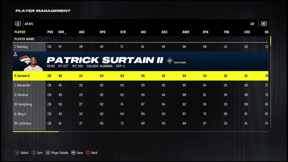 Madden-24-Patrick-Surtain