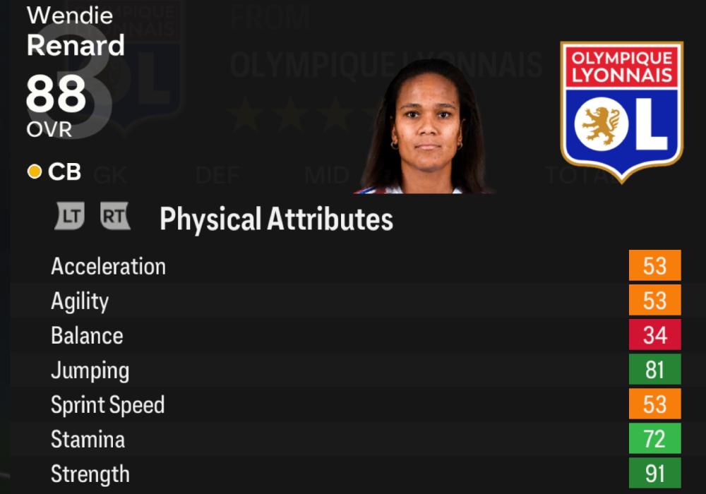 Wendie Renard