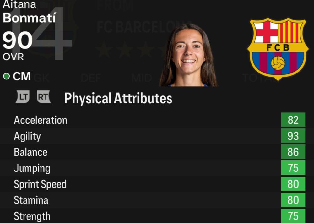 2. Aitana Bonmatí (90 OVR, 92 POT)