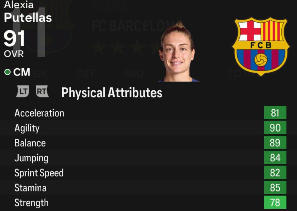 1. Alexia Putellas (91 OVR, 91 POT)