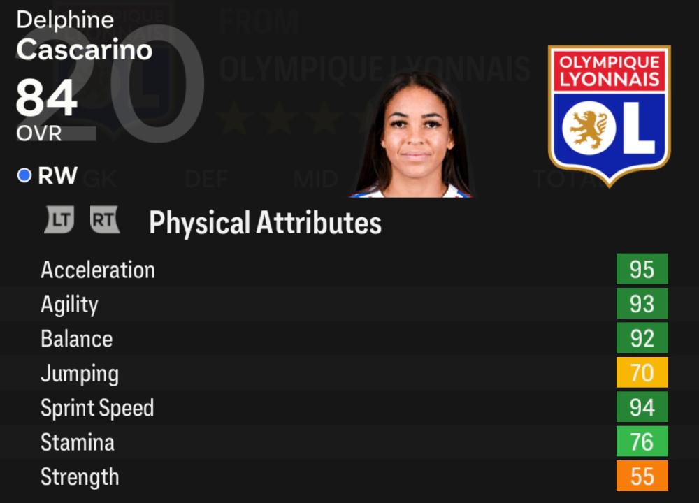 Delphine Cascarino (Sprint Speed 94, OVR 84)