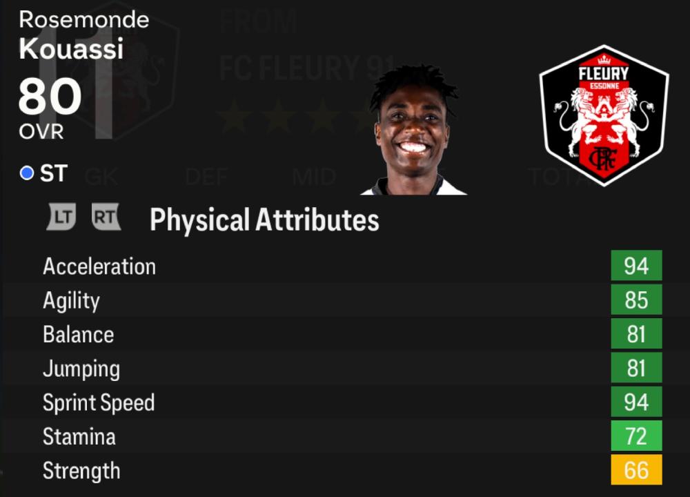 Rosemonde Kouassi (Sprint Speed 94, OVR 80)