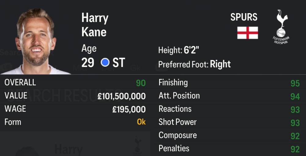 1. Harry Kane (90 OVR, 90 POT)