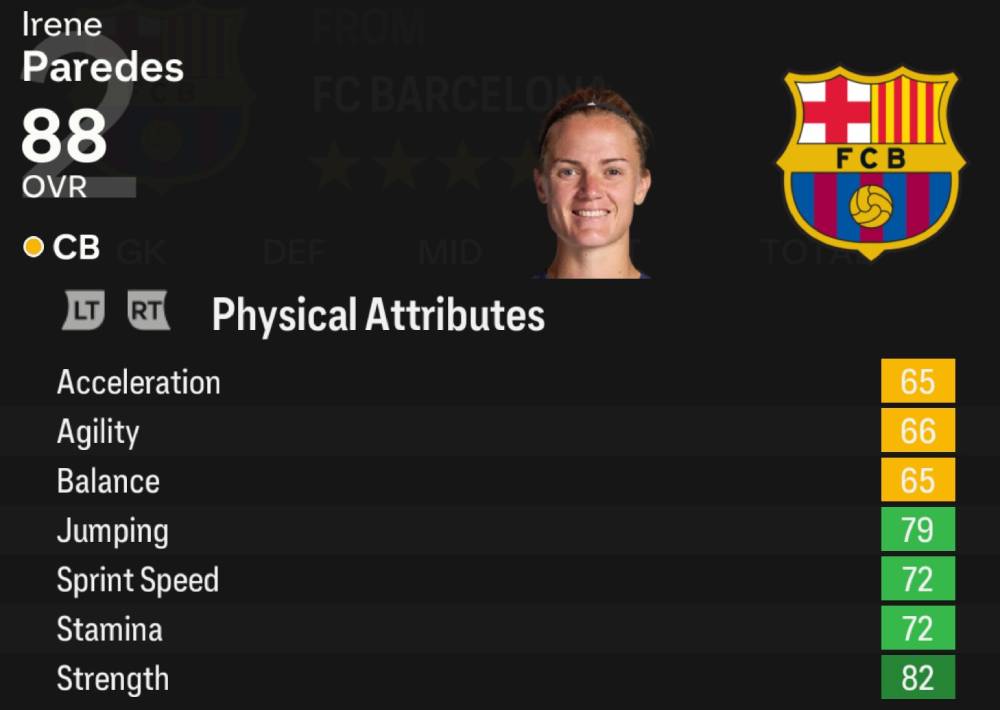 5. Irene Paredes (88 OVR, 88 POT)