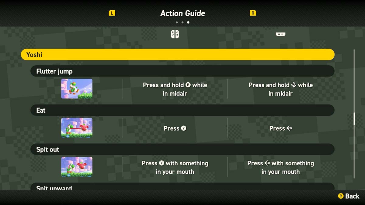 An action guide detailing Yoshi's moves like flutter jump and eat in a Super Mario Bros. game