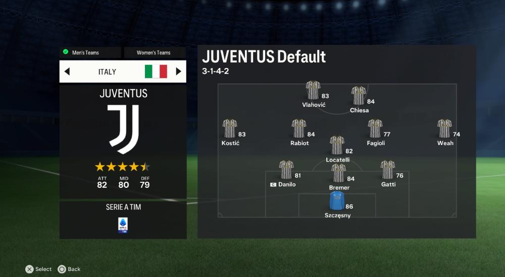 Juventus