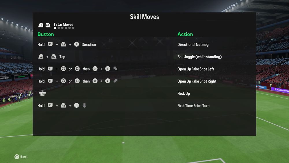 Enhance Your Gaming Skills with EA Sports FC 24 Skill Moves Tutorial