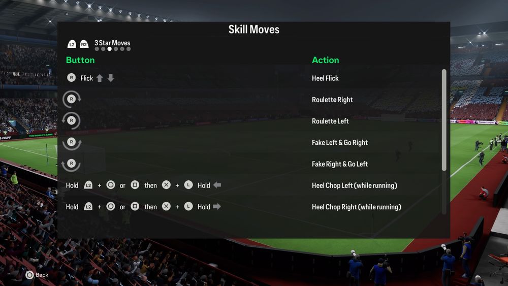 EA Sports FC 24 Skill Moves: A Game-Changing Tutorial for Players of All Levels