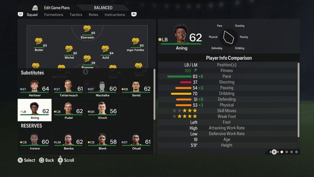 Strategic Recruitment: Top Affordable Left Backs (LB, LWB) in EA Sports FC 24 Career Mode