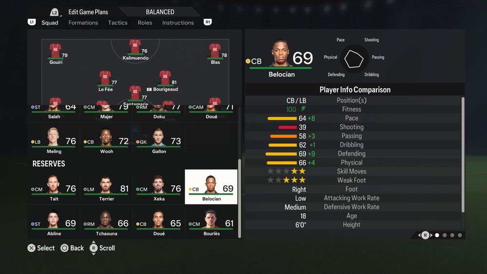 Unearth Hidden Gems: Best Affordable Left Backs (LB, LWB) in EA Sports FC 24 Career Mode