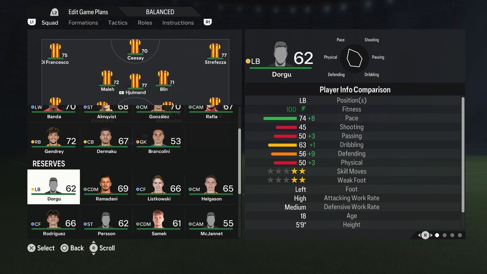 Building a Dream Team: Sign the Best Cheap Left Backs (LB, LWB) in EA Sports FC 24 Career Mode