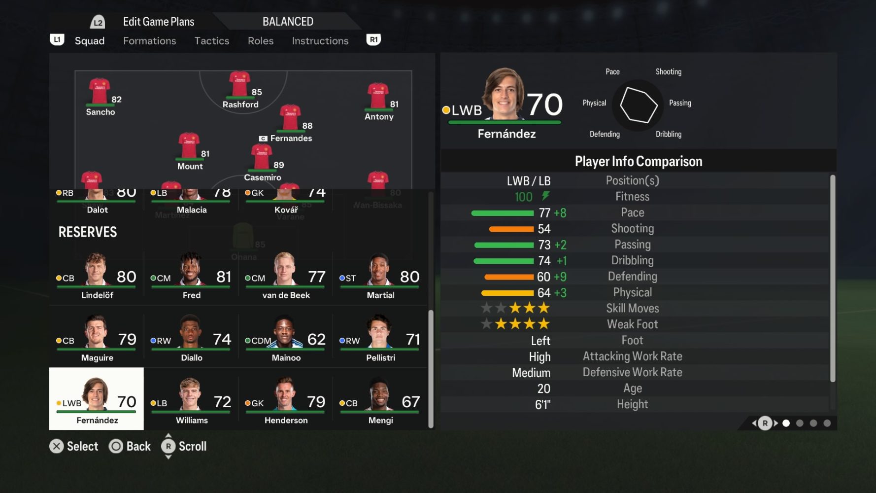 Building Success: Signing the Best Cheap Left Backs (LB, LWB) in EA Sports FC 24 Career Mode