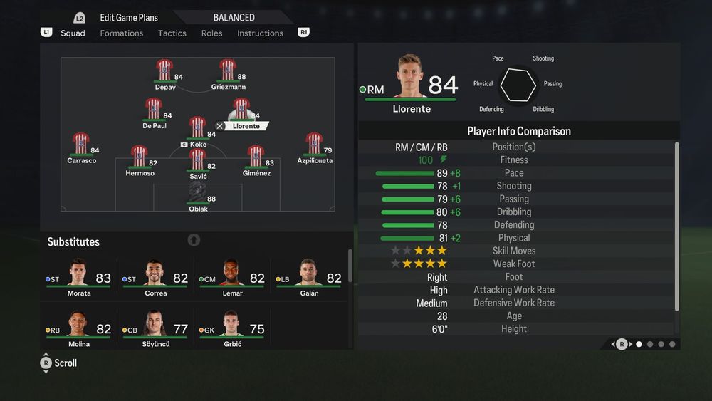 Llorente stats