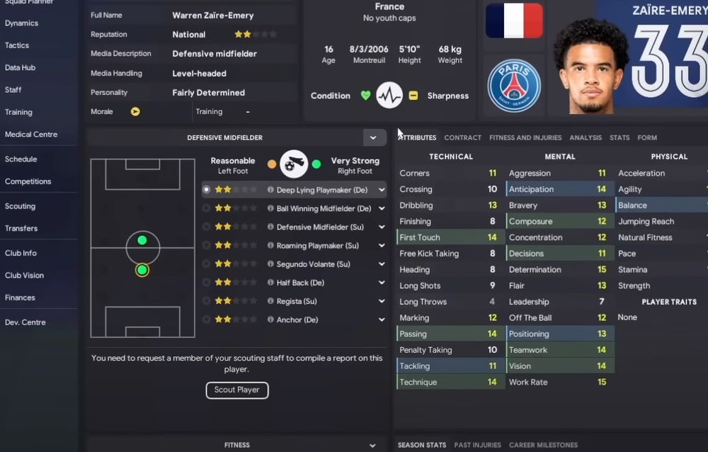 Build Your Dream Team: Football Manager 2023 Wonderkids Unveiled