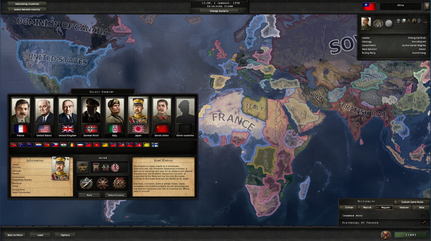 A screenshot of Hearts of Iron IV showing the country selection screen, displaying various playable countries and their leaders in the 1930s